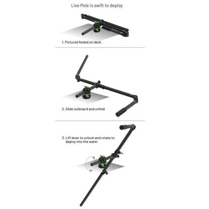 Railblaza HEXX Live Pole 30 - Live Sonar Transducer Mount